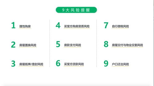 房产签字视频怎么拍