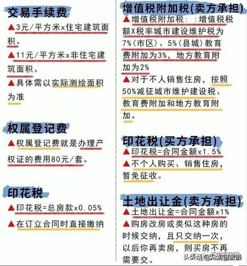 房产号怎么写介绍好 房产号怎么写介绍好