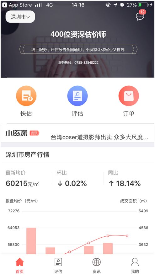 房产豆怎么弄