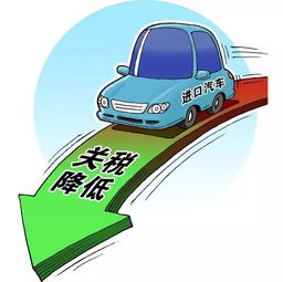 汽车关税征收多少