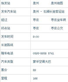 汽车票泉州至洛阳多少钱