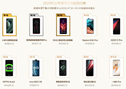 玩游戏适合买哪些手机卡