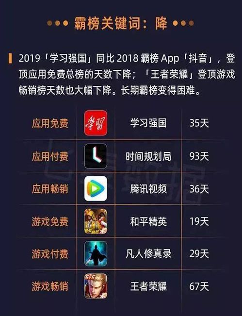 苹果游戏商店有哪些游戏