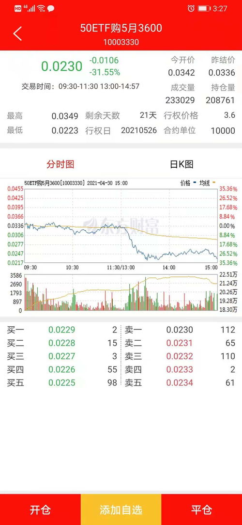 佛克瑞斯的房产怎么买