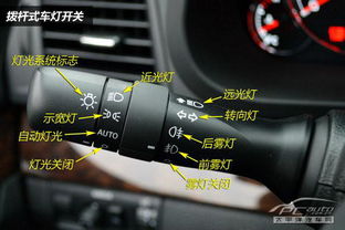 汽车灯光修补多少钱一台