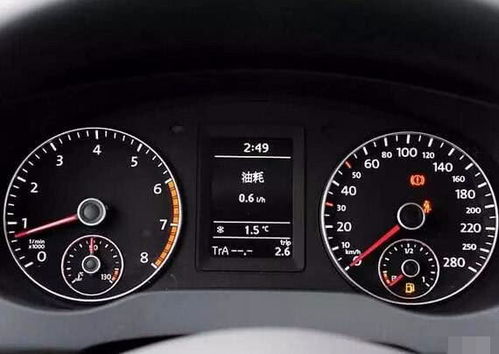 正常汽车多少转