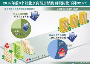 房产中介怎么赚钱原理