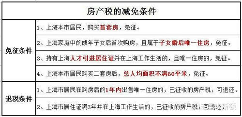 凤阳房产契税怎么交 凤阳房产契税怎么交
