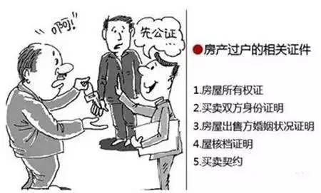 父母没签字房产怎么过户