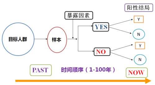 日本房产签约资料怎么写