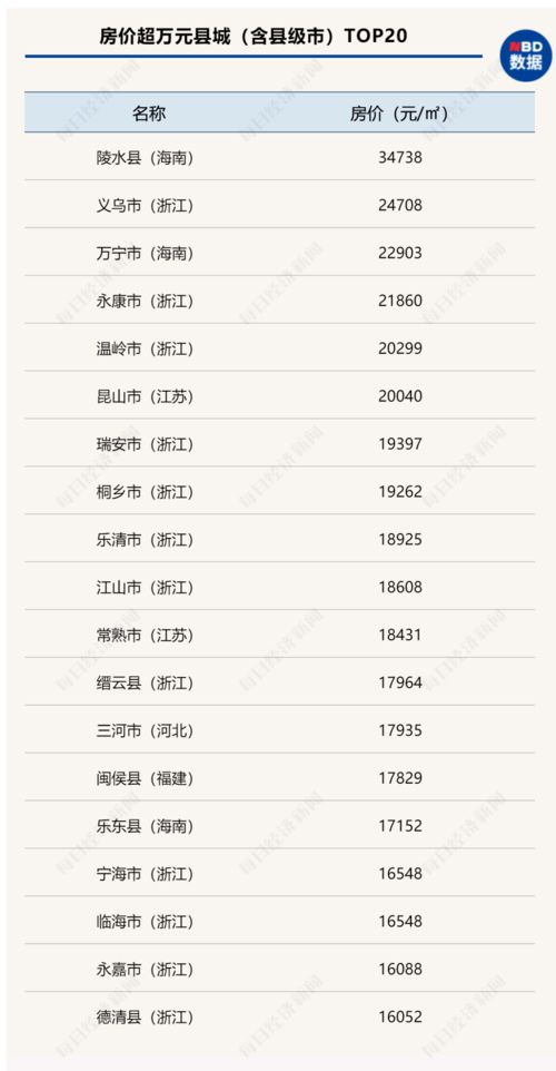 婚内房产怎么算单独所有