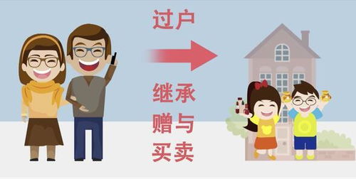 继承房产怎么写赠与