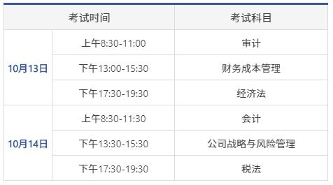 怎么查询房产建成时间