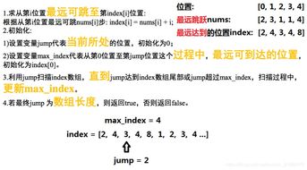 跳跃和弦游戏有哪些游戏