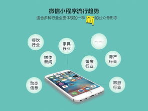 房产小程序怎么盈利