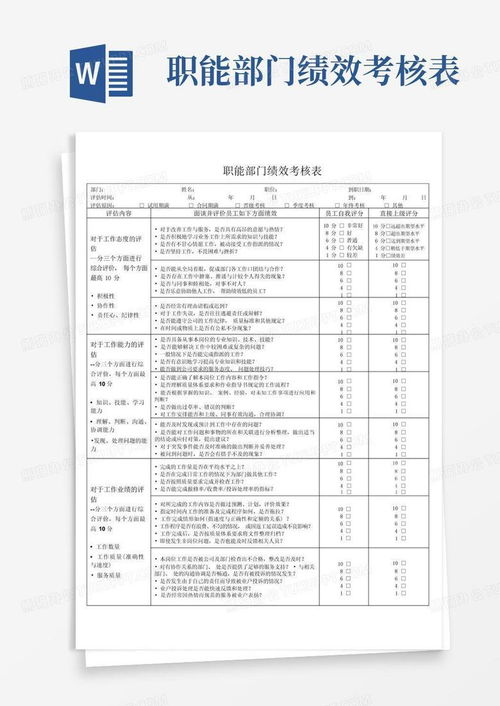 公司房产巡查记录怎么写