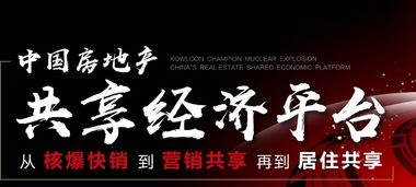 怎么祝福房产销售