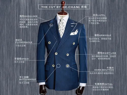 房产达人西服怎么买