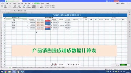 房产提成是怎么计算的