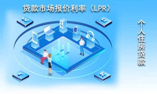 房产浮动利率怎么变