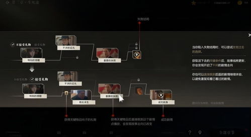 国产真人游戏有哪些游戏