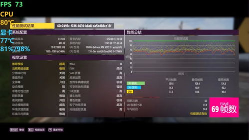 哪些游戏需要独显直连