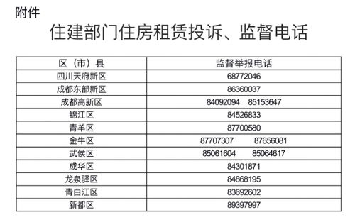 房产租赁怎么投诉电话号 房产租赁怎么投诉电话号