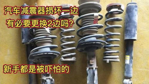 汽车减震器抗冲击力多少