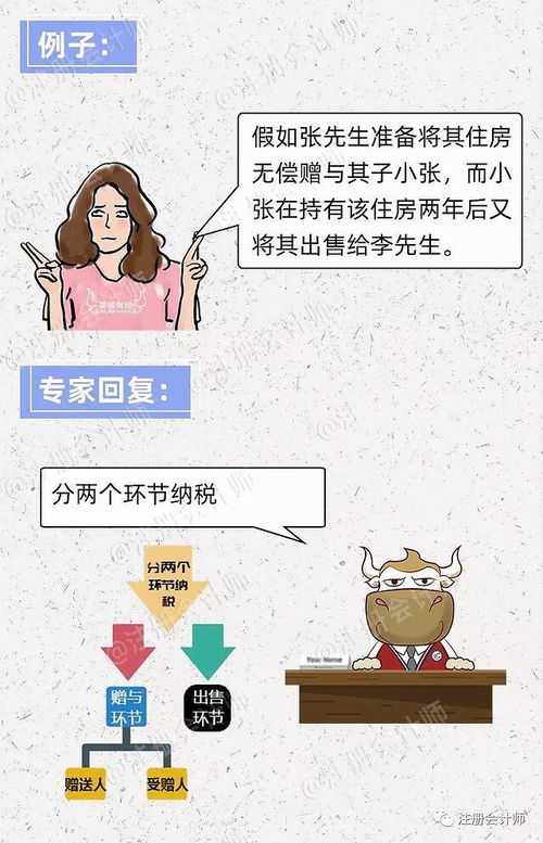继承房产卖掉怎么划算