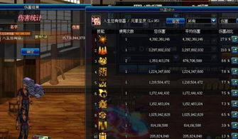 游戏顶级游戏有哪些
