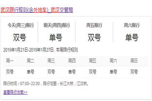 当前汽车限号多少