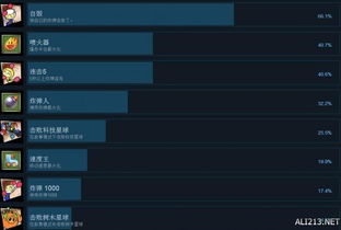 超级解锁游戏有哪些游戏