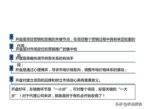 关注房产开盘信息怎么写