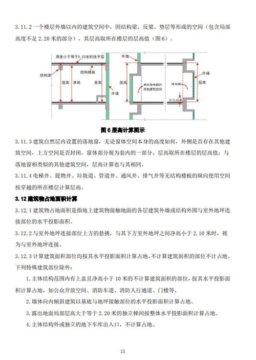 房产出售面积怎么算