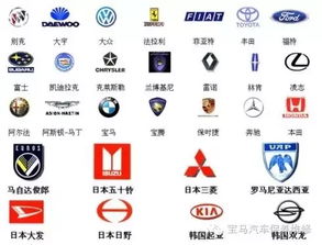世界品牌汽车有多少