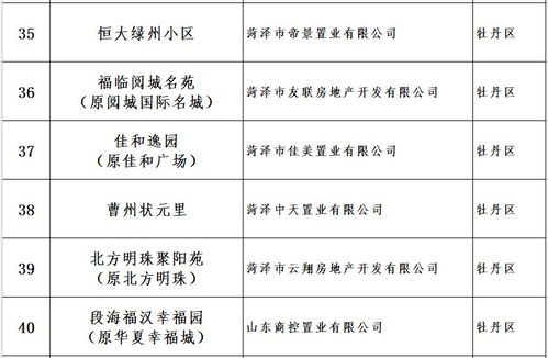 软件怎么查房产证 软件怎么查房产证