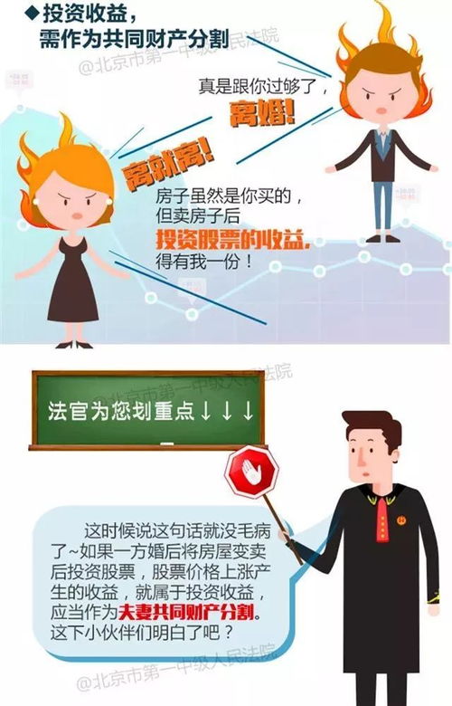 回迁赠与房产怎么办