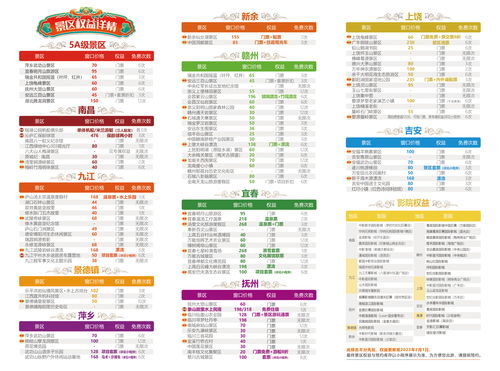 同城急送收费标准