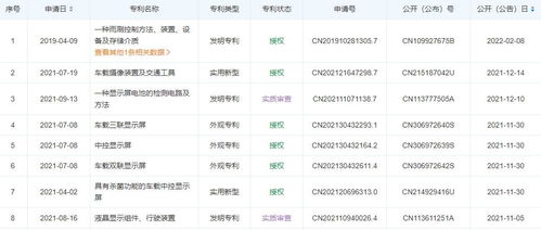 创维汽车 贷款利息多少