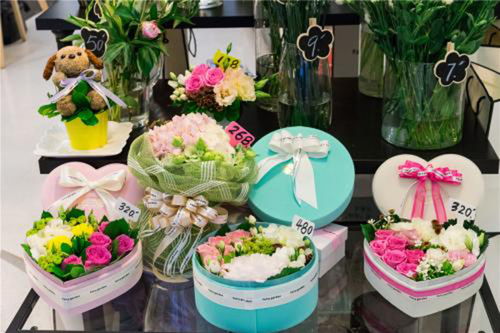 开个花店大概需要多少钱