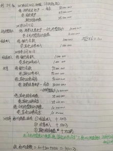 投资性房产英文怎么写