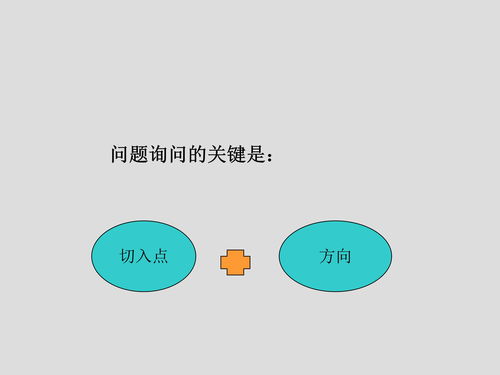 房产销售怎么吸引客户