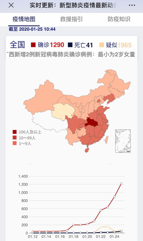 2023年第三波新冠9月
