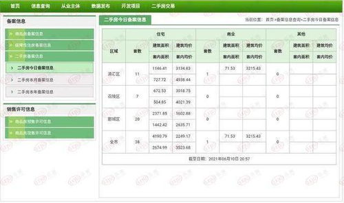 房产部门签字要求怎么写 房产部门签字要求怎么写