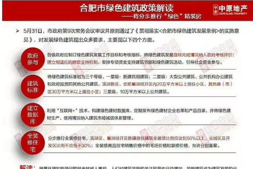 肥东房产备案价怎么查