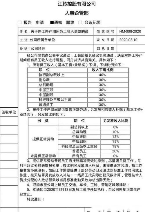 汽车文员工资多少
