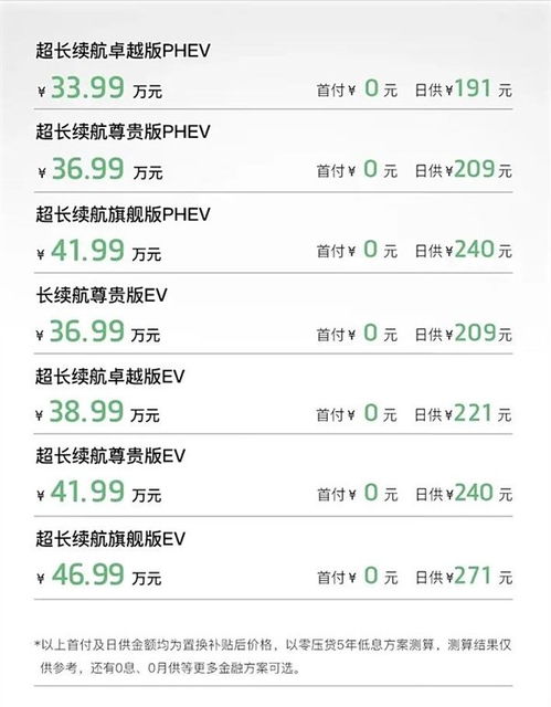 汽车每月有多少流量