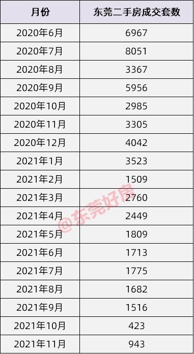 查询房产历史价格怎么查 查询房产历史价格怎么查