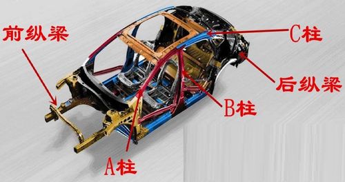 汽车abc柱距离多少