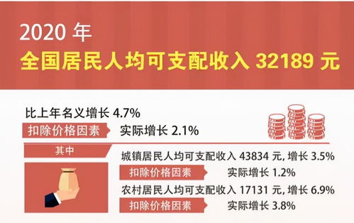 房产每年减值怎么算的